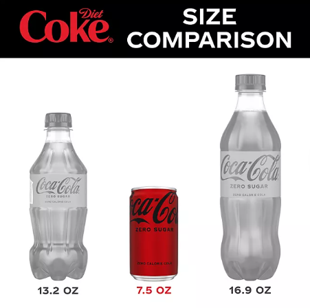 Coca-Cola Zero Sugar Mini Cans (7.5 fl. oz , 30 pk)